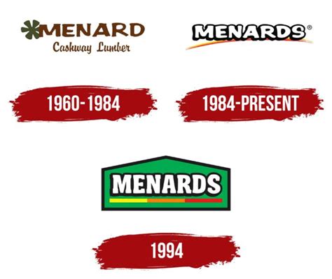 monards brands.